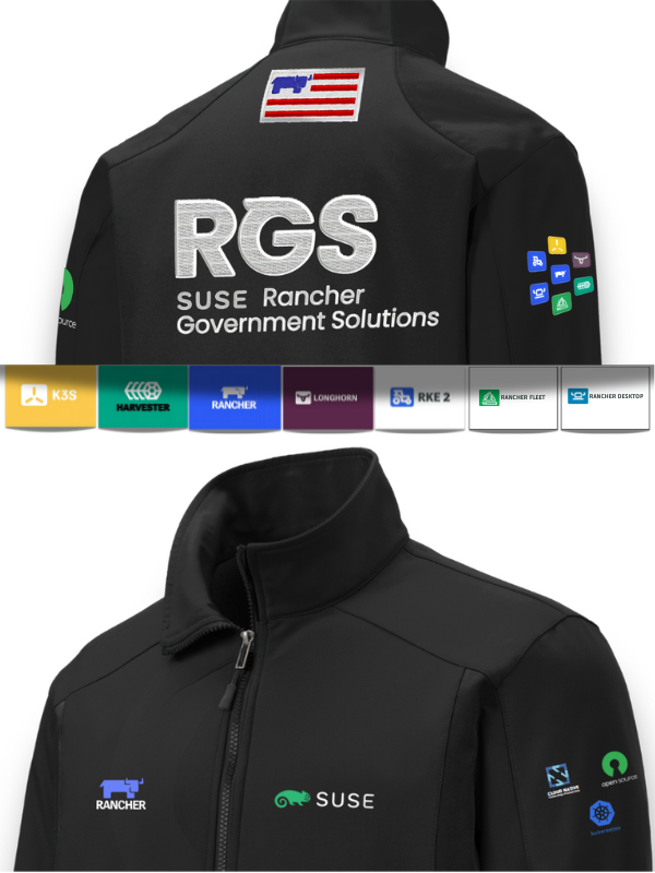 RGS - F222 Port Authority® Pique Fleece Jacket